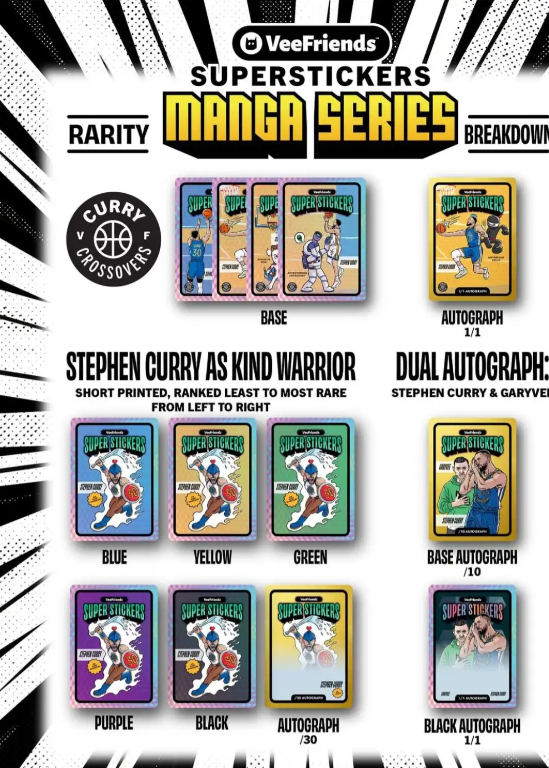 Stephen Curry Gets the Manga Treatment in VeeFriends’ Latest Sticker Drop