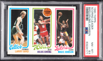 Magic vs. Bird: The Legendary Rivalry That Defined the 1980s NBA