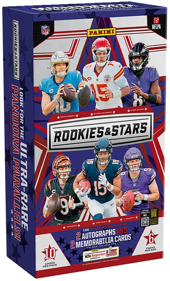 2024 Panini Rookies & Stars Football