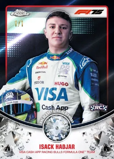 2025 Topps Chrome Formula 1 Racing Cards: Updated Drivers & Parallels