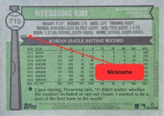 2025 Topps Heritage High Number Baseball: Key Variations & Short Print