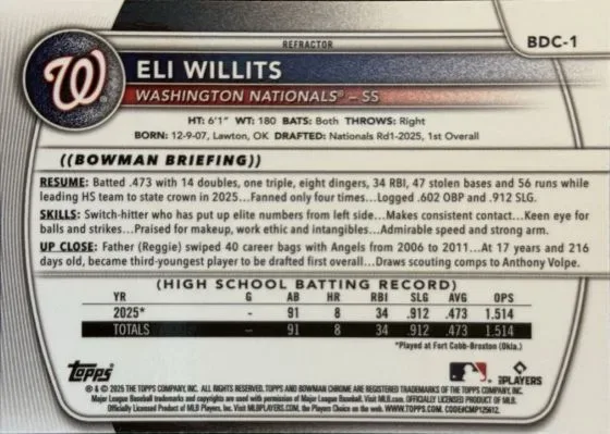 2025 Bowman Draft Baseball Features New Limited Image Variations