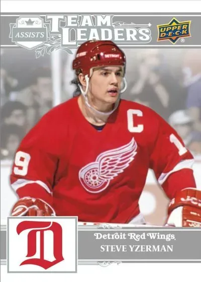 2025-26 Upper Deck Detroit Red Wings Centennial Hockey Set Overview
