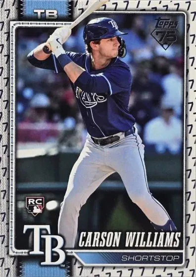 2026 Topps Series 1 Baseball: Expanded Variations & Key Inserts Overvi