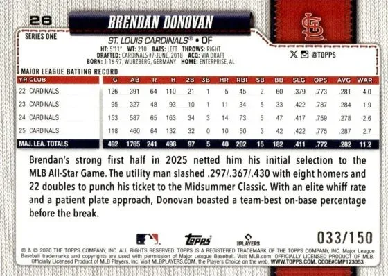 2026 Topps Series 1 Baseball: Complete Guide to Parallels & Variations