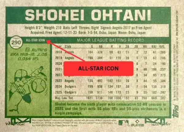 2026 Topps Heritage Baseball: Key Variations & Short Print Odds