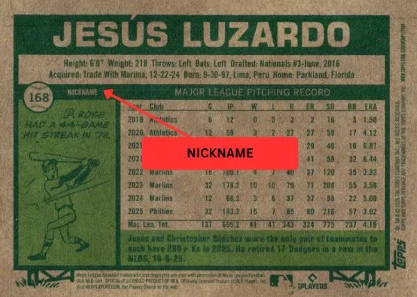 2026 Topps Heritage Baseball: Key Variations & Short Print Odds