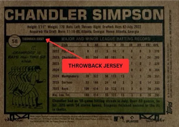 2026 Topps Heritage Baseball: Key Variations & Short Print Odds