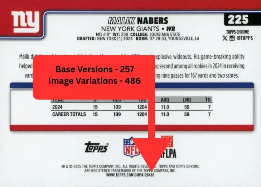 2025 Topps Chrome Football Variations Guide and Checklist