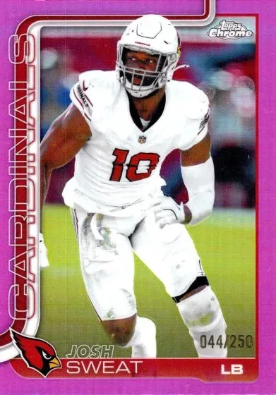 2025 Topps Chrome Football Parallel Guide: Full Checklist