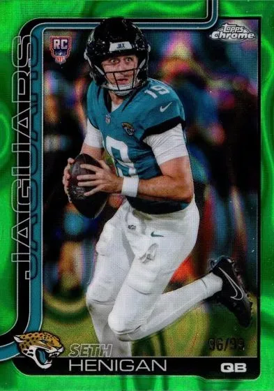 2025 Topps Chrome Football Parallel Guide: Full Checklist