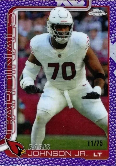 2025 Topps Chrome Football Parallel Guide: Full Checklist