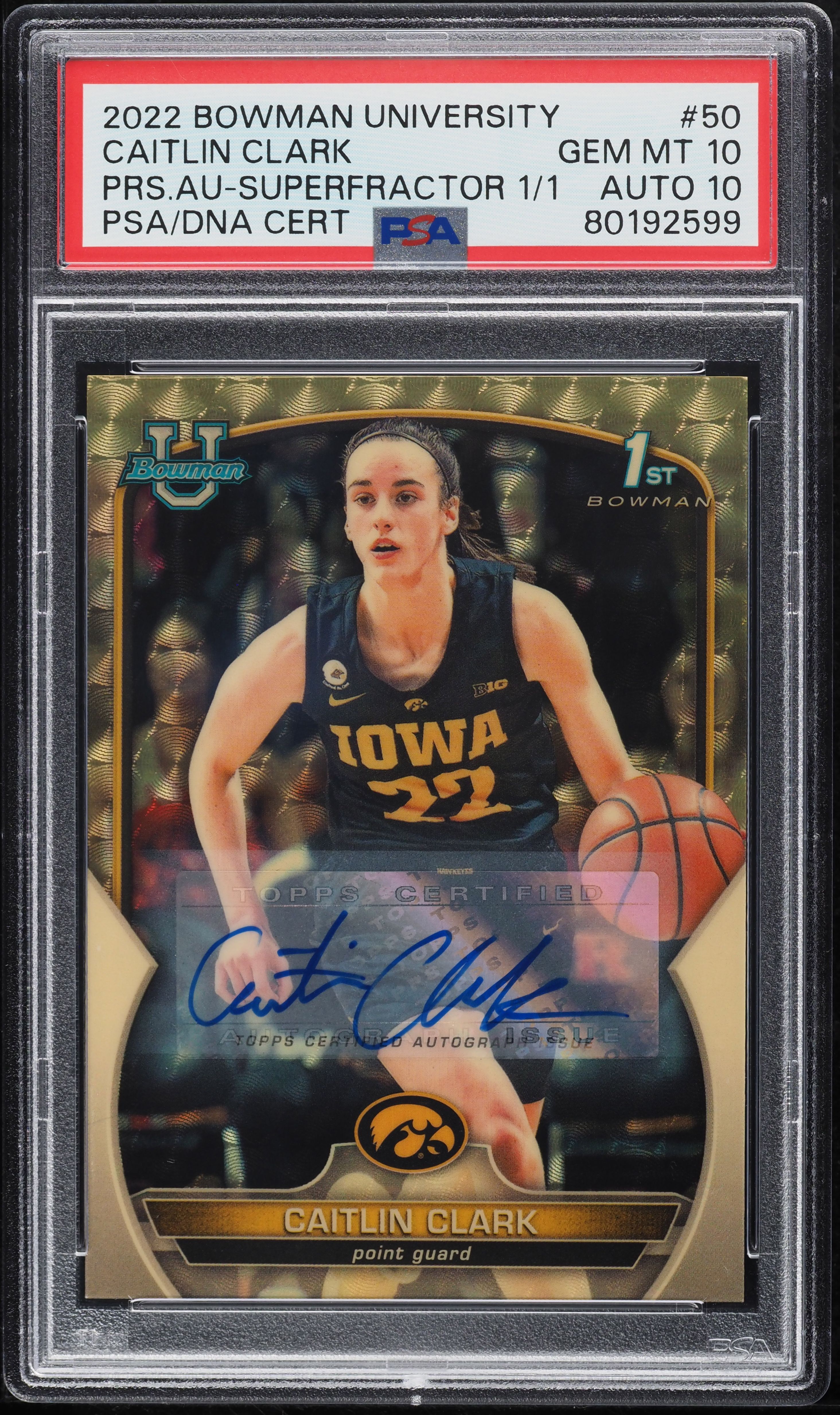 Iowa's Caitlin Clark Shattering Records in Women's Basketball Card Market