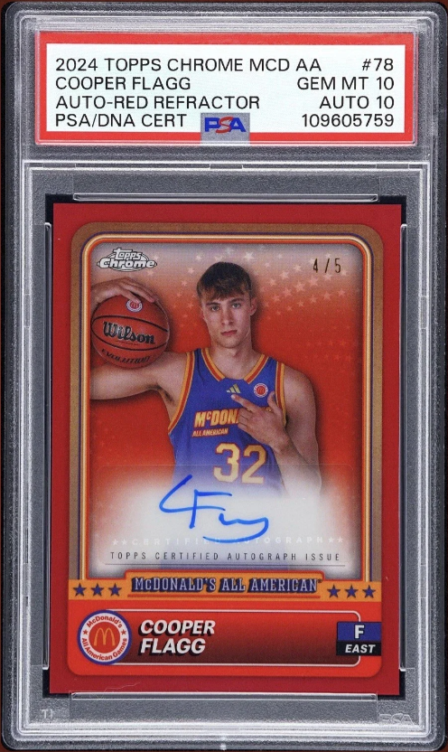 Sweet Sixteen Showdown: The Cards Heating Up as College Hoops Goes Full Hype Mode