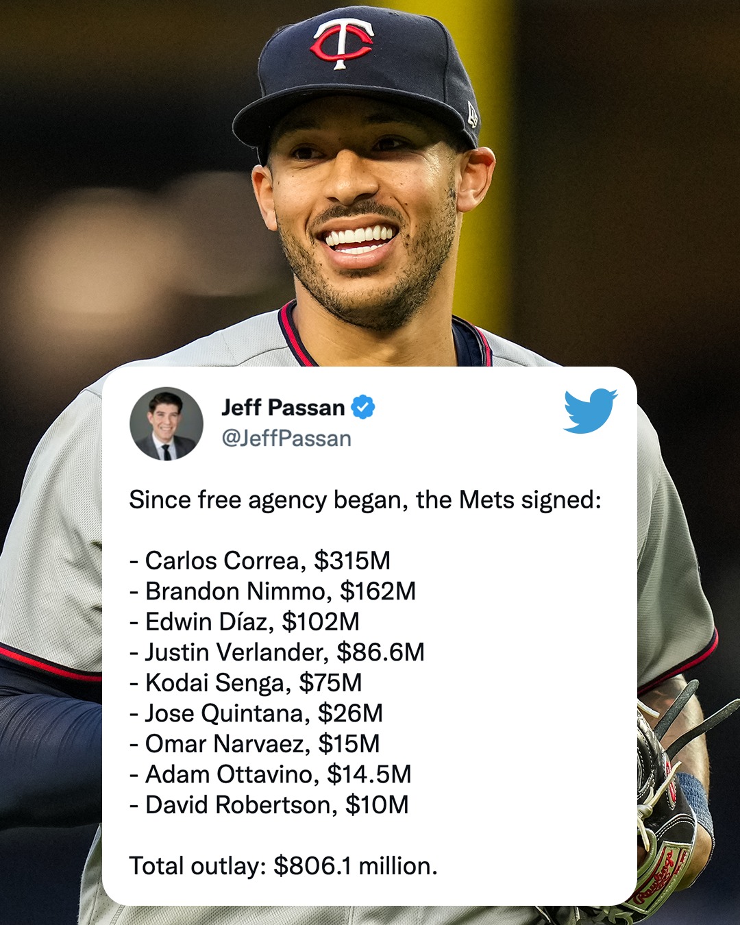 The New York Mets are on a Serious Spending Spree